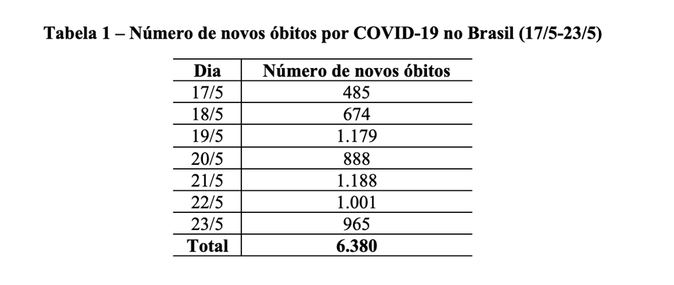 tabela1