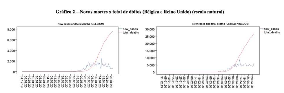 grafico 2