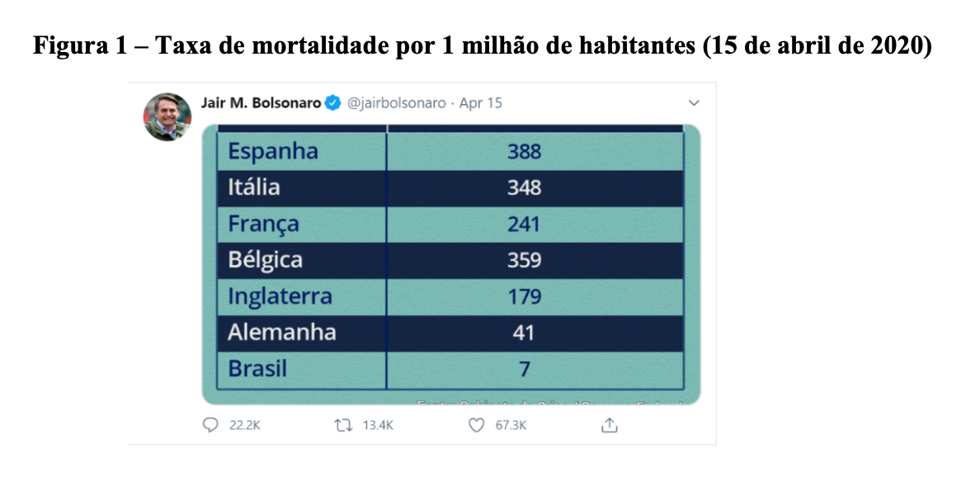 figura bolsonaro