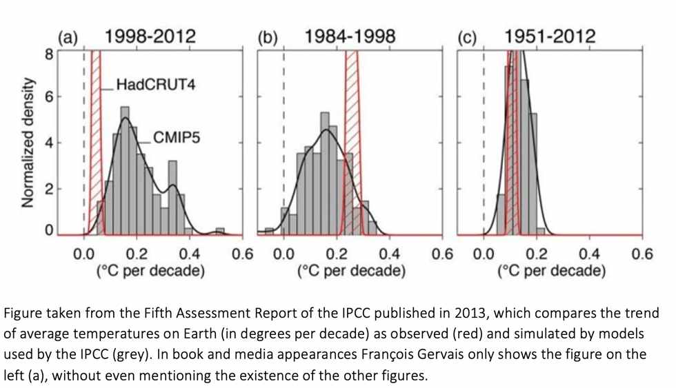 graphic climate change 1