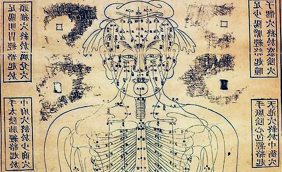 Mapa de "meridianos" chineses do corpo humano