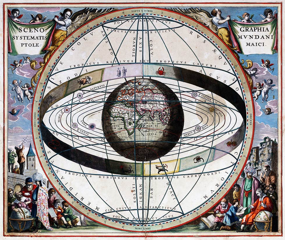 Ilustração do modelo ptolomaico do sistema solar